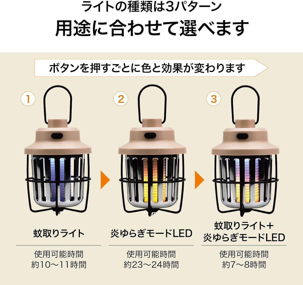 Lakurasu 電撃殺虫器 コバエ取り 蚊取り ライト 炎ゆらぎ LED 防水 室内 アウトドア ランタン USB 充電式