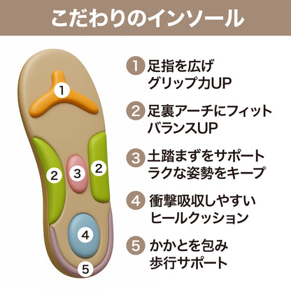 Lakurasu 室内スリッパ 健康 ルームシューズ 整体師監修 通気 足裏快適 軽量 M