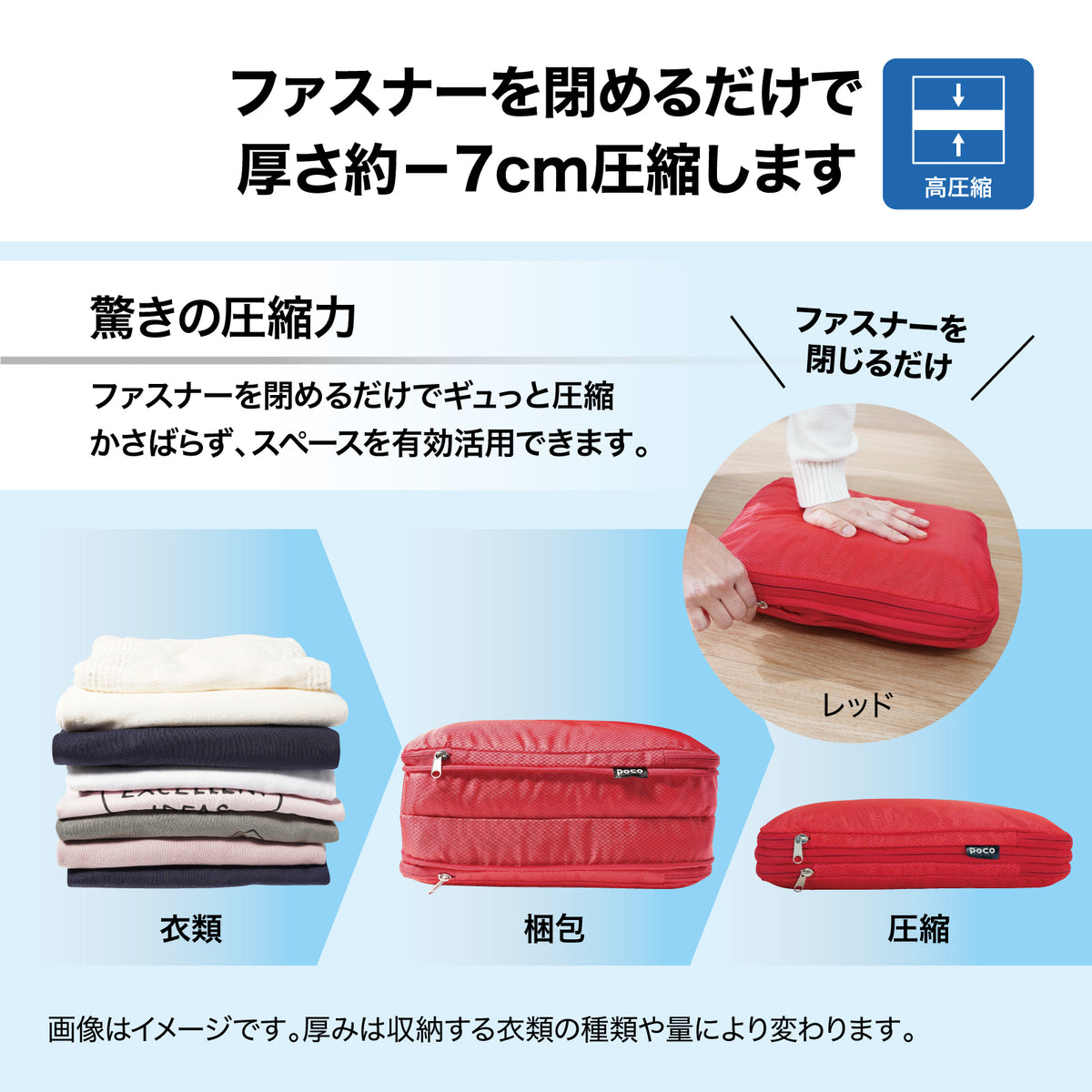 Lakurasu 圧縮トラベルポーチ ポコ 服 衣類 旅行用 圧縮袋 パッキングポーチ