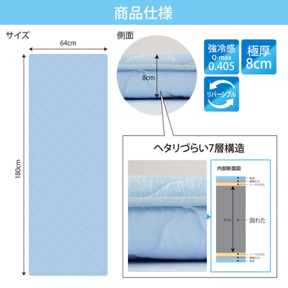 Lakurasu ごろ寝マット 7層 厚め 冷感 ひんやり お昼寝マット ソファークッション 180×65cm