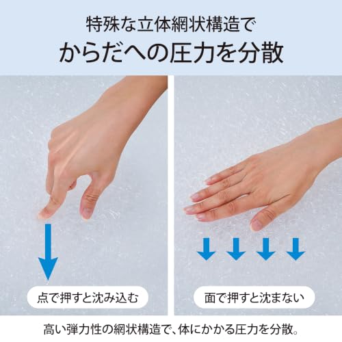 Lakurasu マットレストッパー 体圧分散 中材90% 空気層 通気性 洗える エアレスト 厚さ 4.5cm 99×194cm シングル 商品画像 3