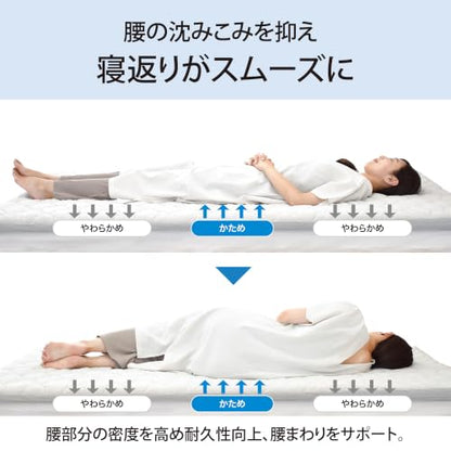 Lakurasu マットレストッパー 体圧分散 中材90% 空気層 通気性 洗える エアレスト 厚さ 4.5cm 99×194cm シングル 商品画像 4