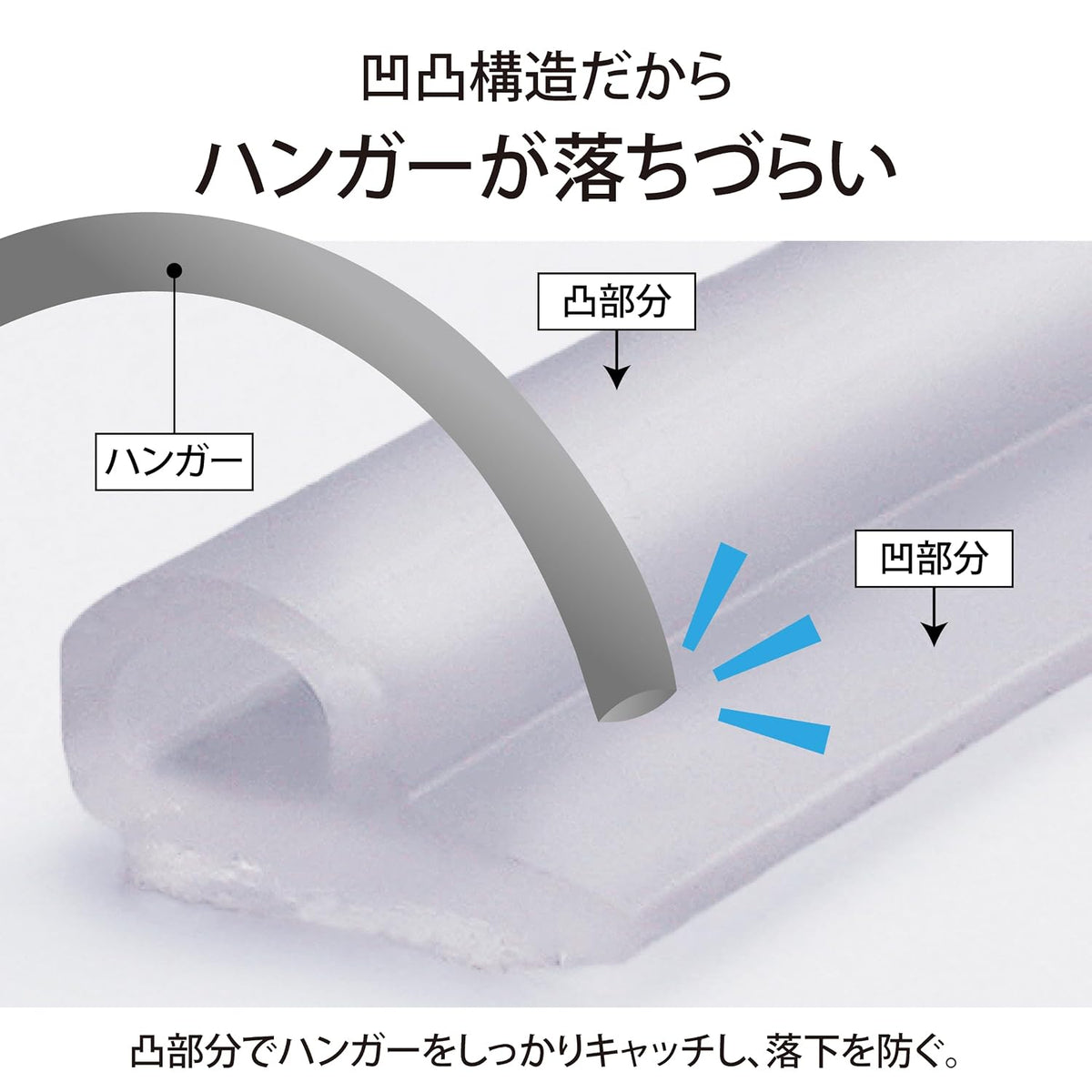 Lakurasu 落下防止用テープ ハンガーストッパー 透明 カット可能 5m 1個 PT03
