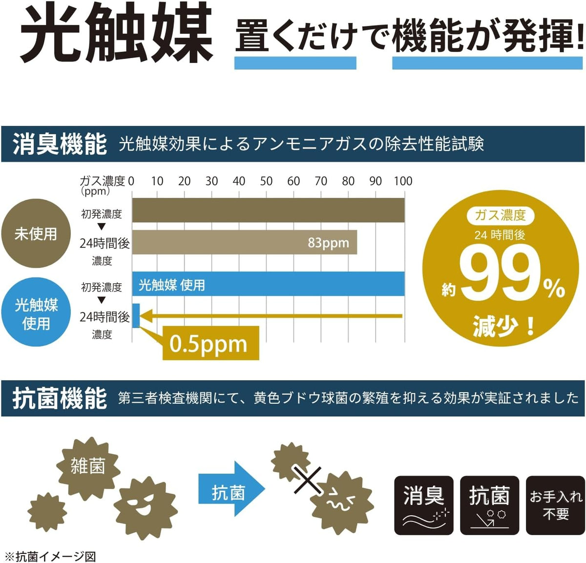 Botanical life+ フェイクグリーン 観葉植物 光触媒 大型 消臭 抗菌 オリーブ 150cm Kシリーズ  PT08