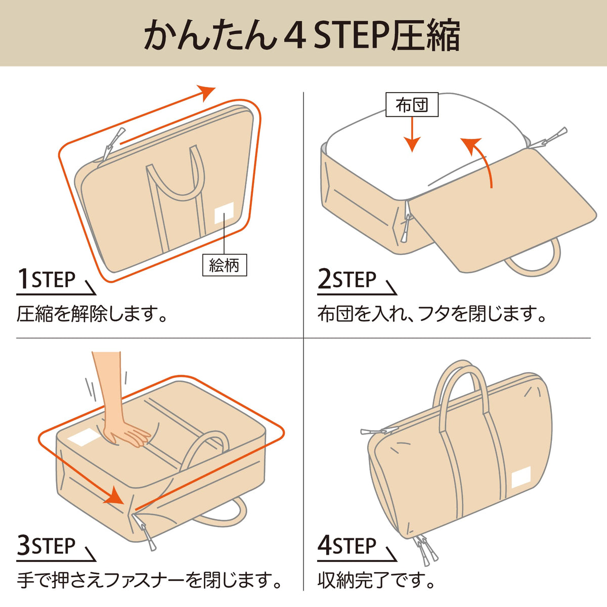 Lakurasu 布団圧縮 収納 掃除機不要 押すだけ ファスナータイプ 持ち手付き 羽毛布団 衣類 毛布