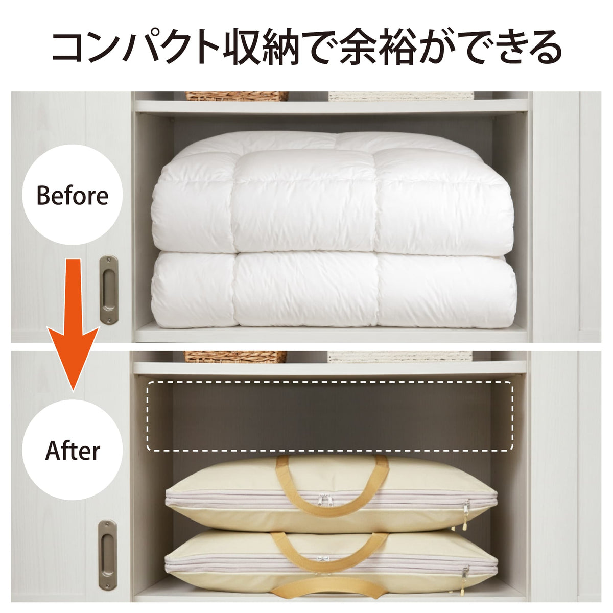 Lakurasu 布団圧縮 収納 掃除機不要 押すだけ ファスナータイプ 持ち手付き 羽毛布団 衣類 毛布
